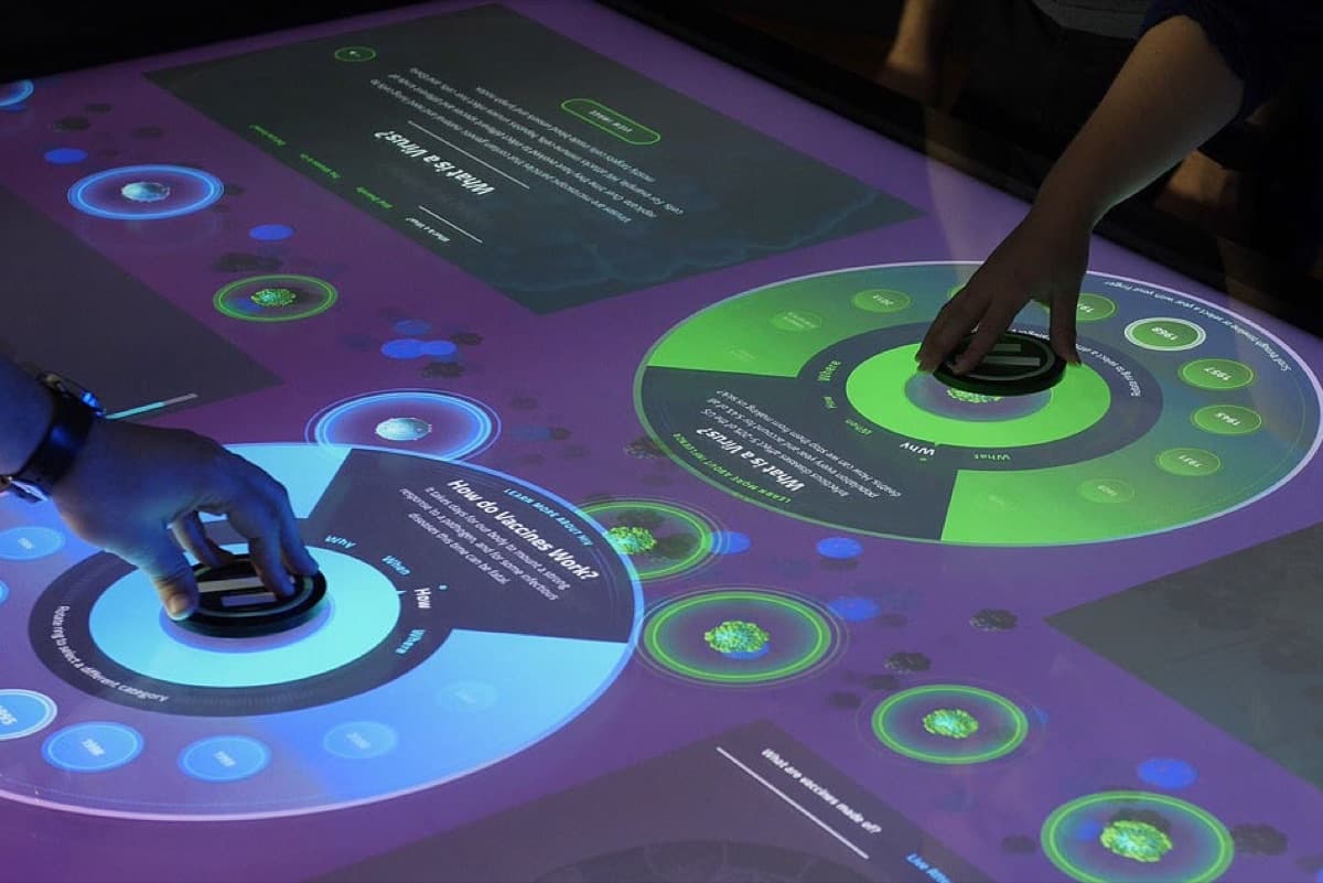 Table tactile interactive rendant accessibles des contenus complexes dans un showroom, The Good Experience